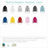 Mercedes Benz W204 C-Klasse BJ 2007 Hoodie Lady MB-004