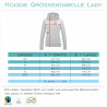 Hyundai I30 GDH 2011 Hoodie Lady